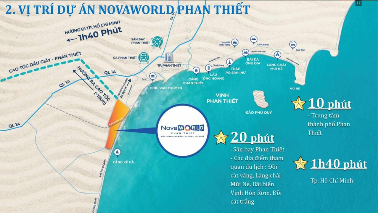 Novaworld Phan Thiết 12 Novaworld-Novaland