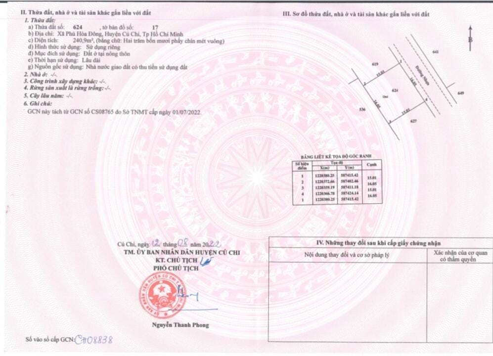 Sổ hồng sẵn khu dân cư phú hoà đông
