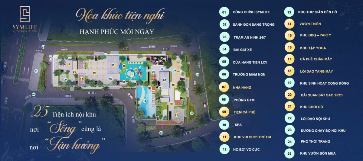 SymLife Thuận An 62 Tiện ích dự án căn hộ Symlife