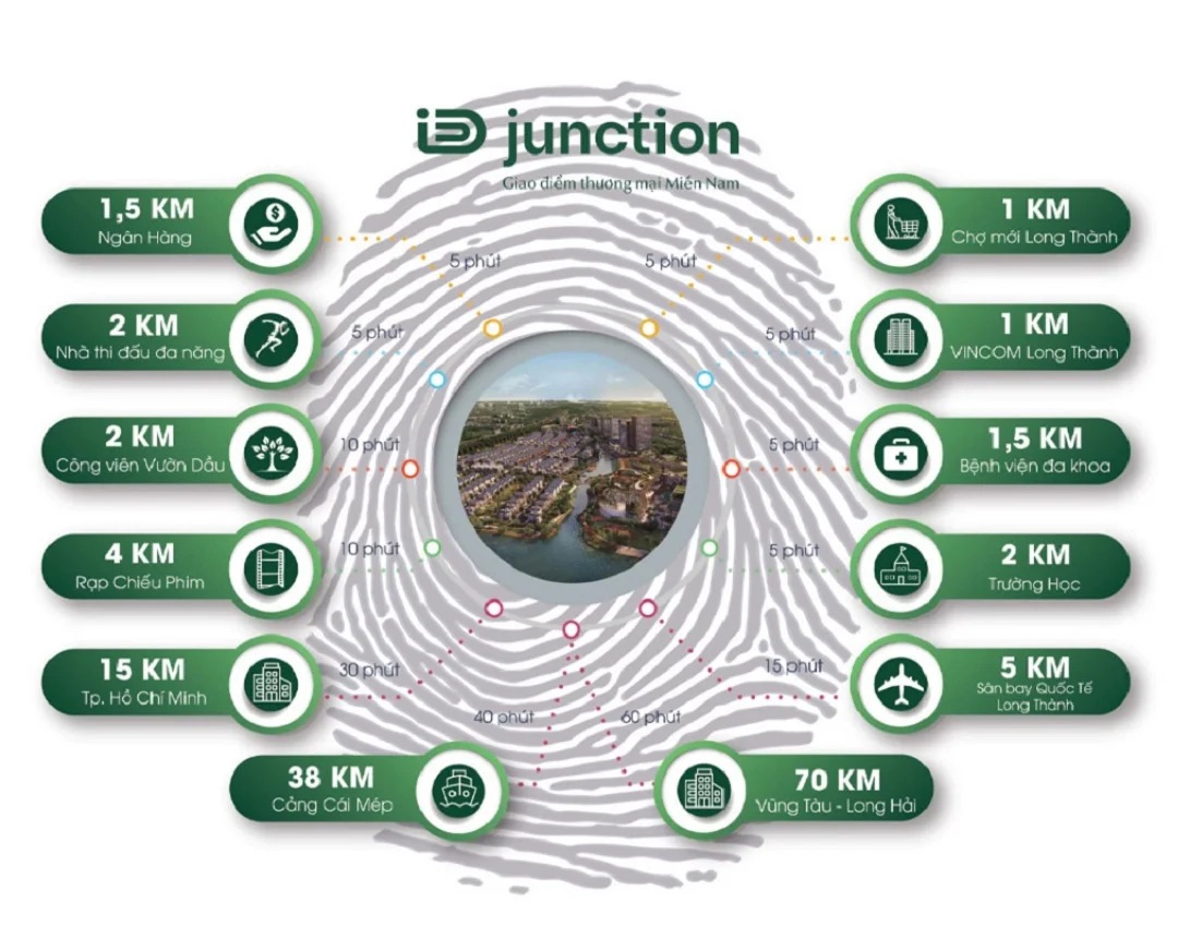 ID Town Long Thanh 4