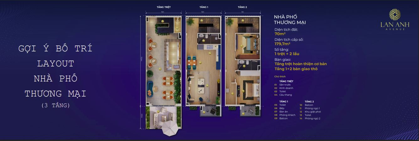 du-an-lan-anh-avenue