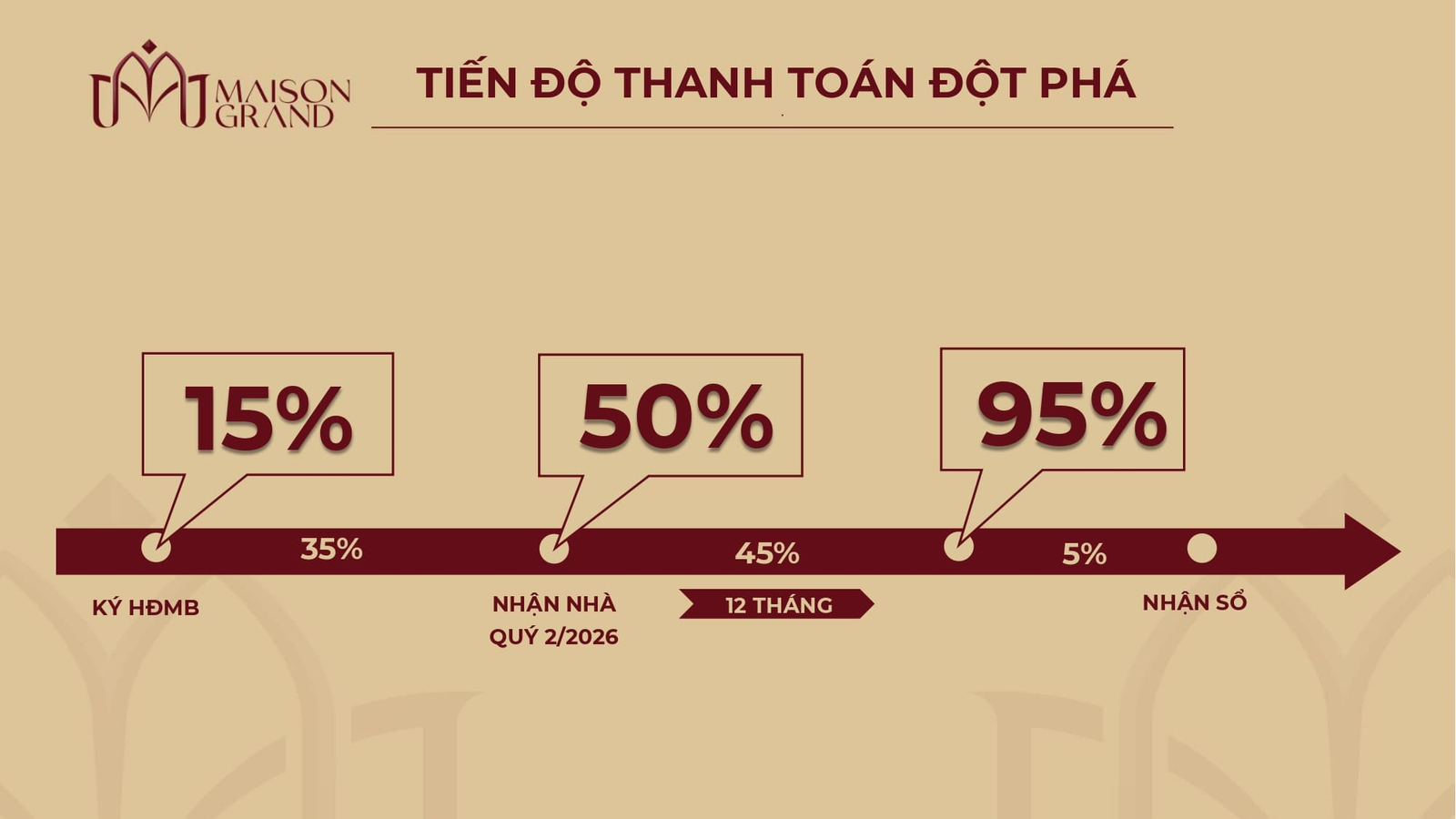 lich than toan maison grand 01 min