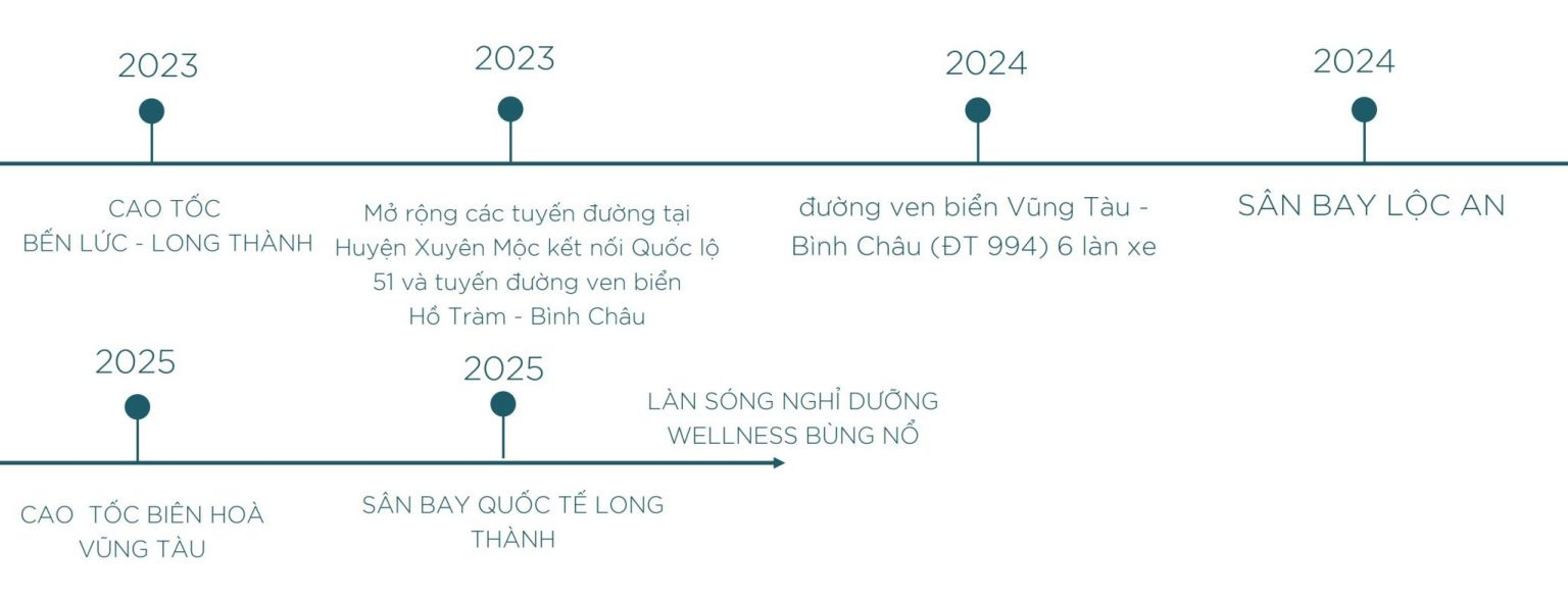 Charm Resort Long Hải 23 Charm-Resort-Long-Hai-14