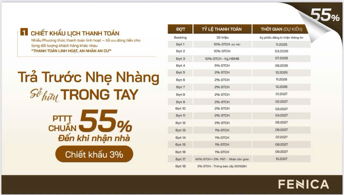 Fenica 35 Chinh sach ban hang can ho FENICA Di An 2