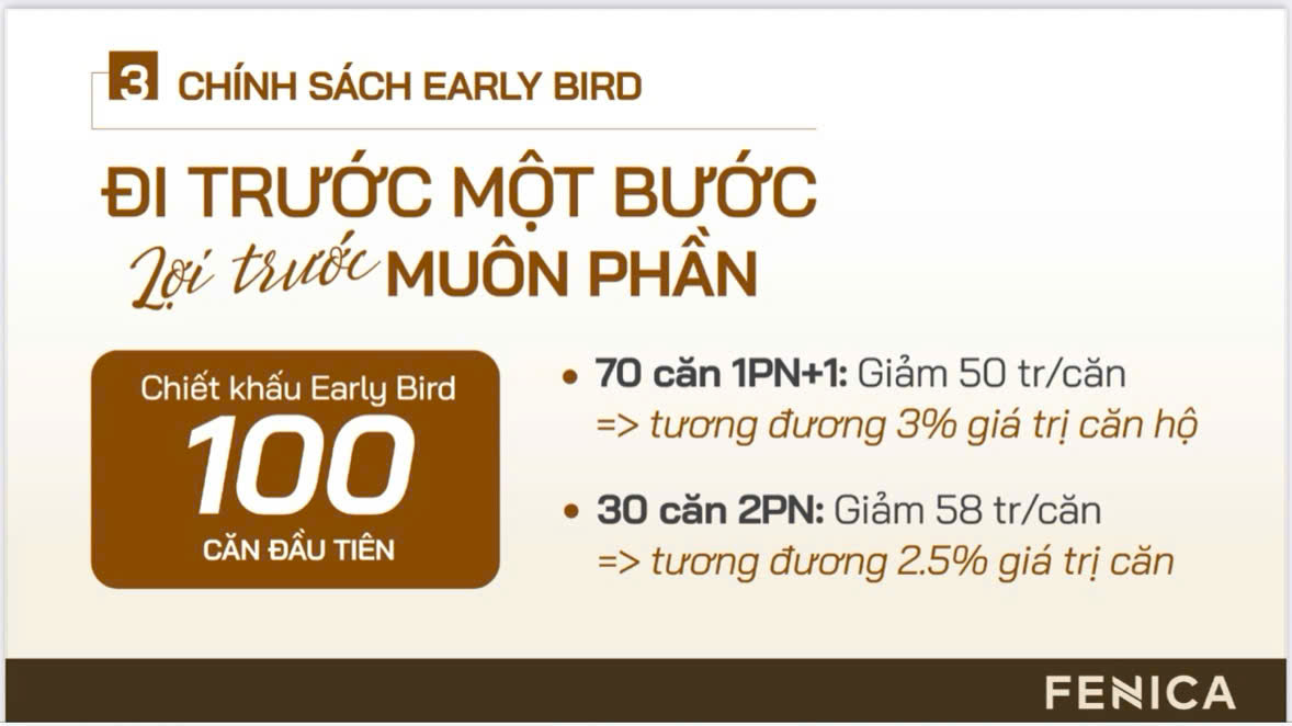 Fenica 32 Chinh sach ban hang can ho FENICA Di An 3