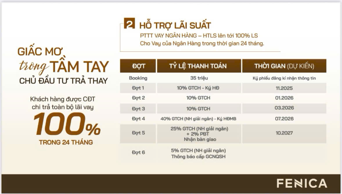 Fenica 33 Chinh sach ban hang can ho FENICA Di An 5