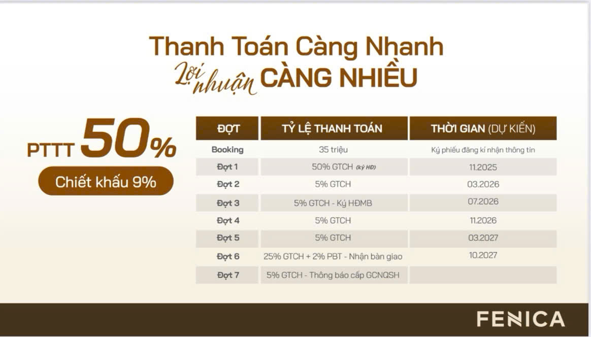 Fenica 37 Chinh sach ban hang can ho FENICA Di An 6