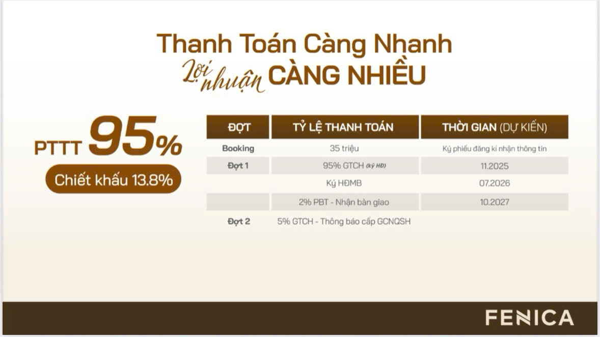 Fenica 39 Chinh sach ban hang can ho FENICA Di An 7