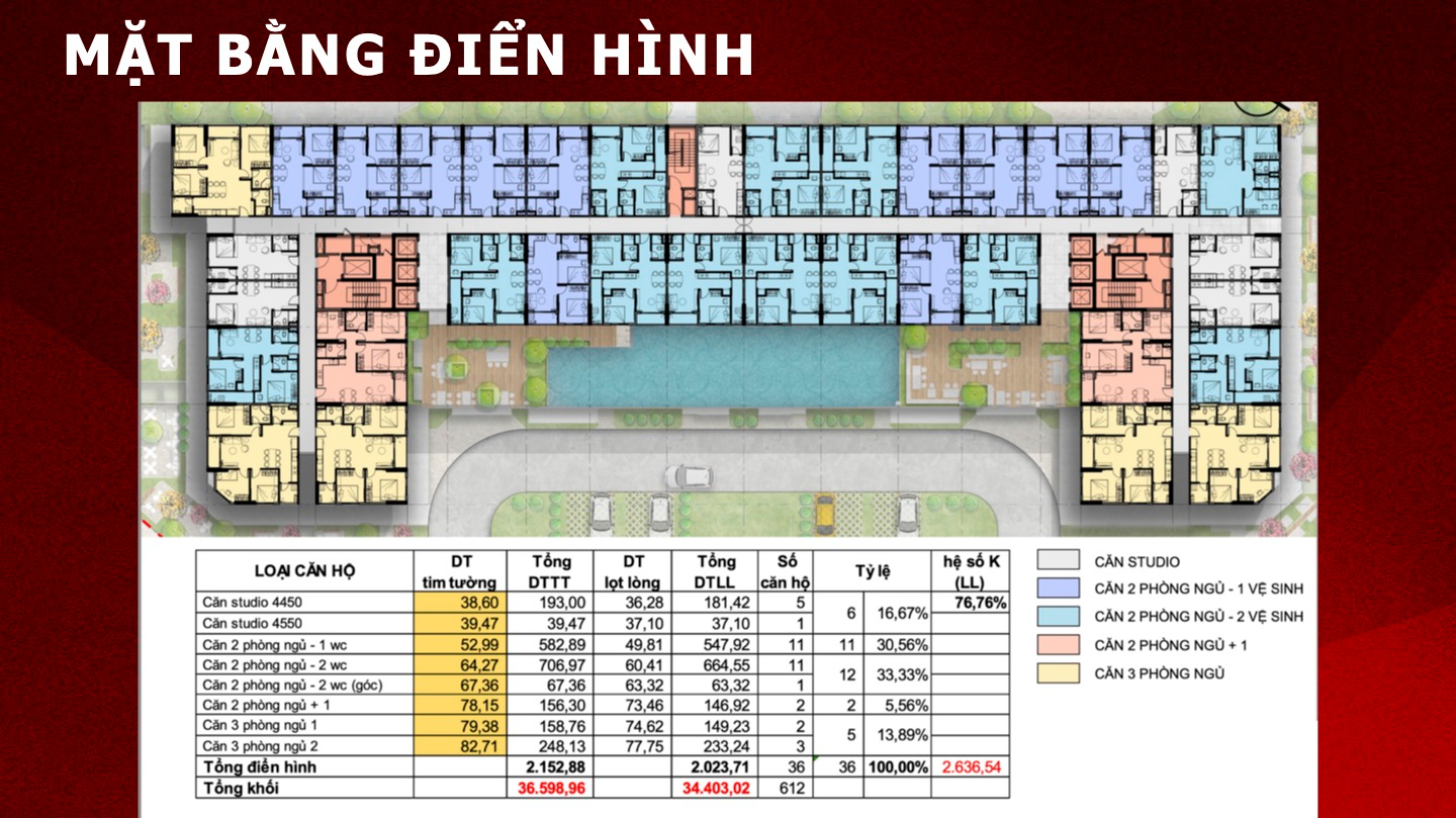 SAINT MARY LIGHT 11 Mặt Bằng Căn Hộ Saint Mary Light