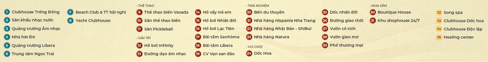 Starview Saigon 10 Tien ich Coastal Quang Ngai