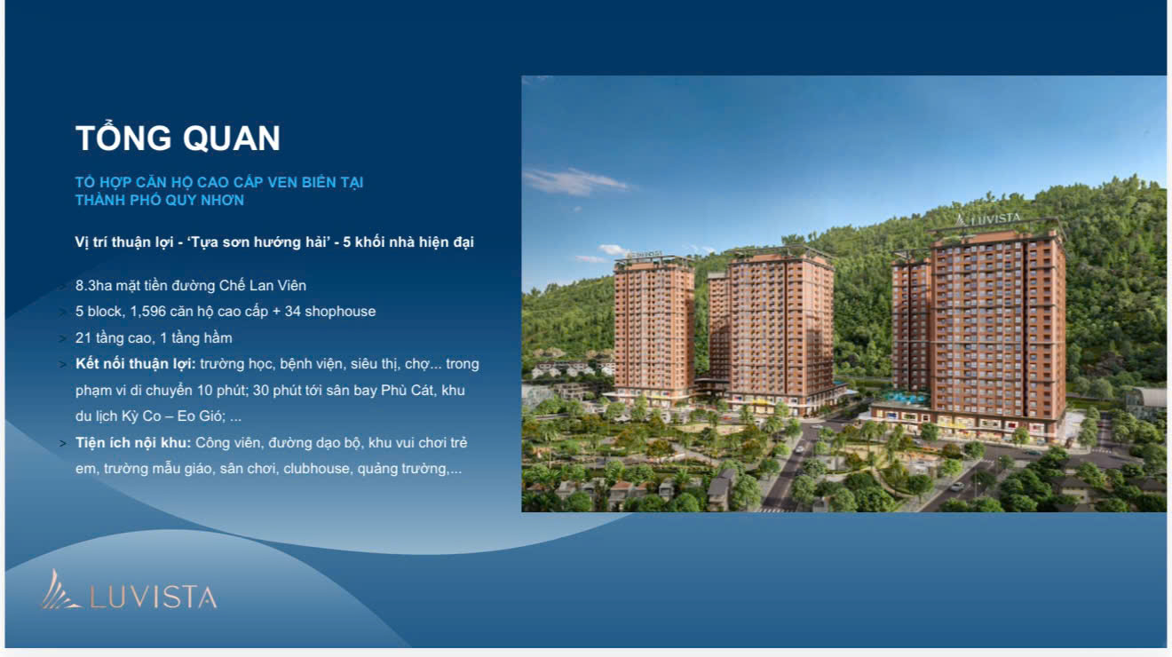 Luvista Quy Nhơn 12 tong quan du an luvista