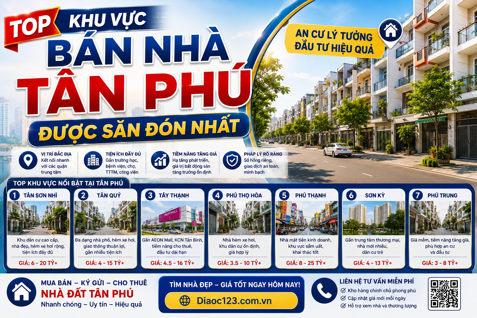 Top Khu Vực Bán Nhà Tân Phú Được Săn Đón Nhất Năm 2026 2 ban nha tan phu 1